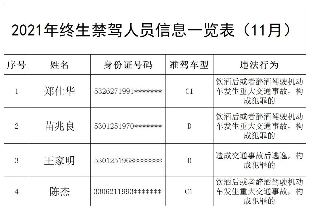 昆明信息港/cnkmxxg