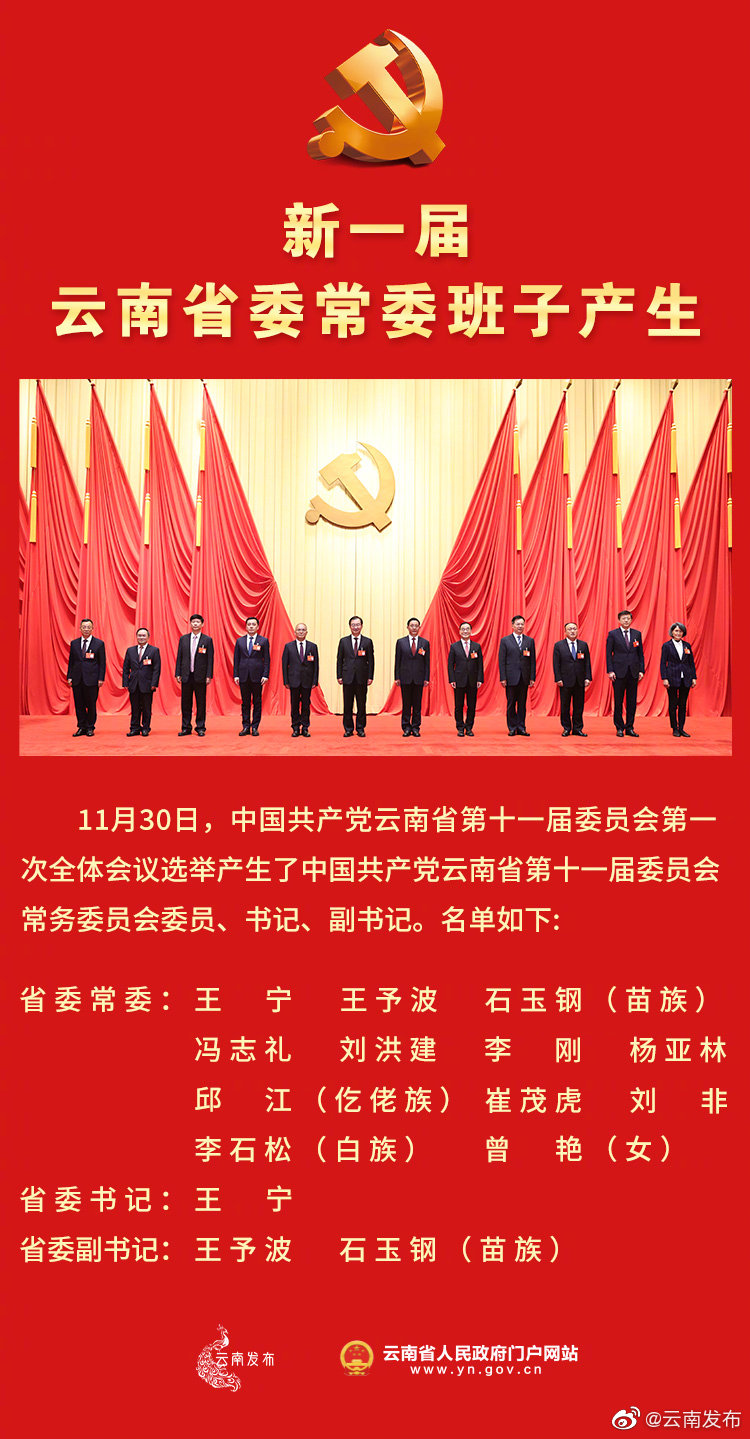 新一届云南省委常委班子产生