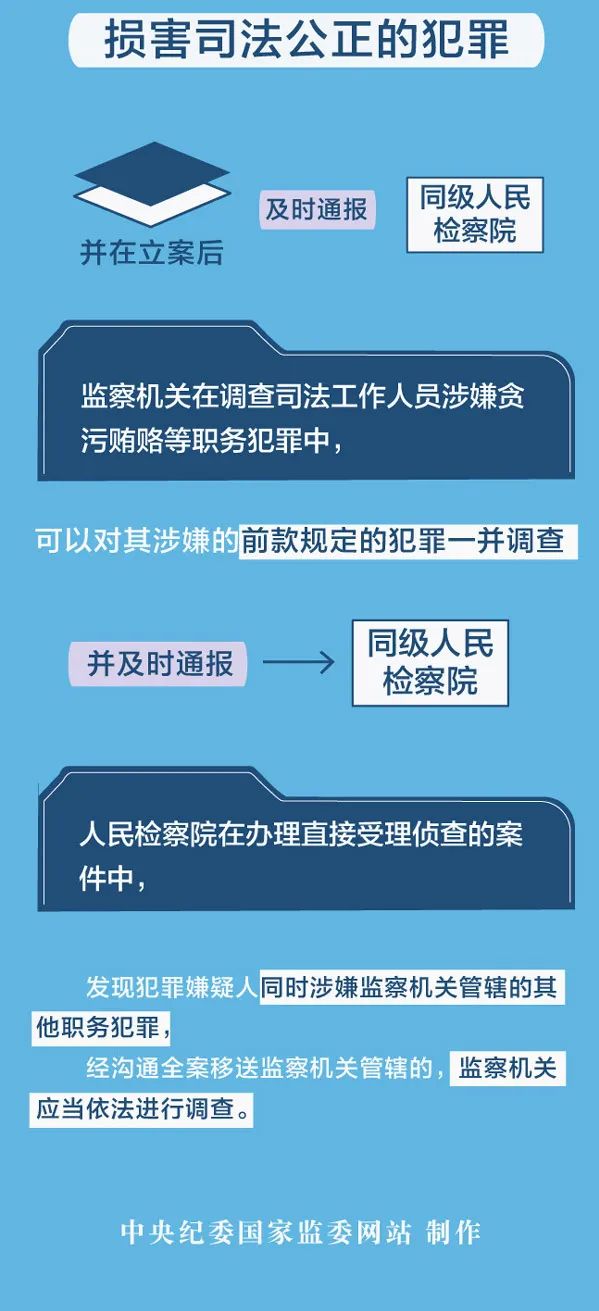 清风春城