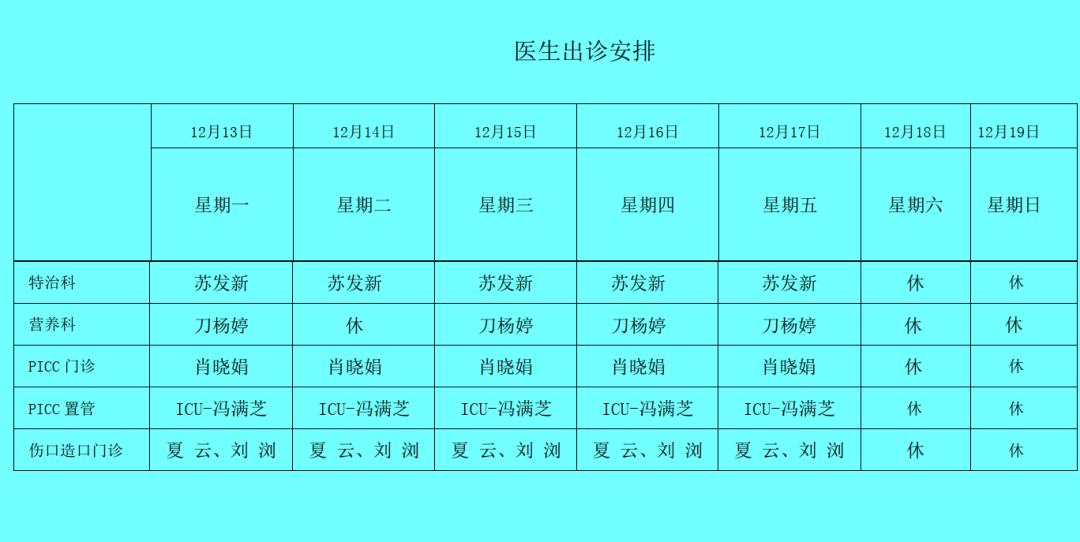 西双版纳傣族自治州人民医院