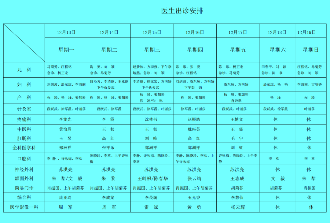 西双版纳傣族自治州人民医院