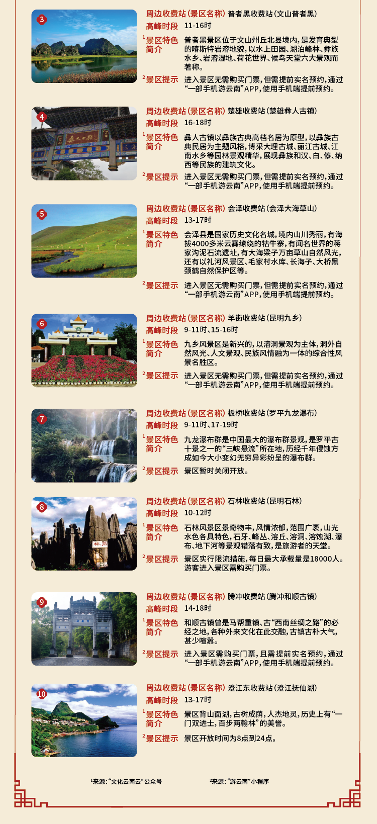 918云南交通台(微信)