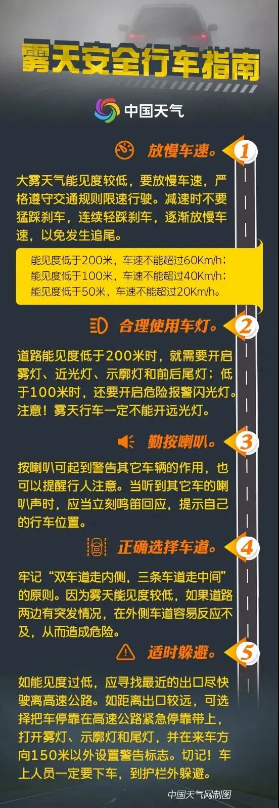 昆明交警
