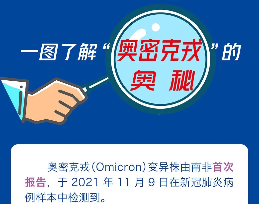云南健康教育