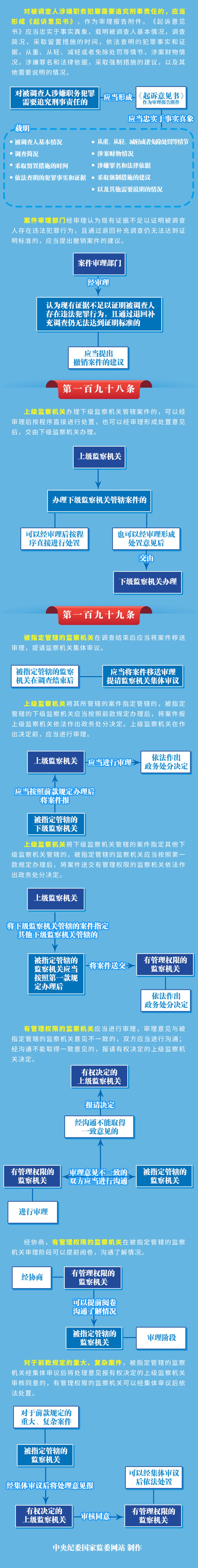 大理清风