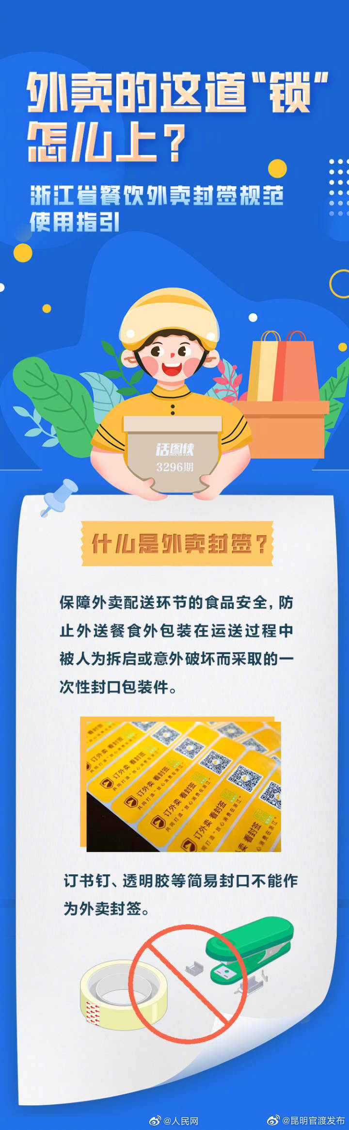 “昆明官渡发布”微博