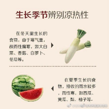 昆明经济技术开发区管委会