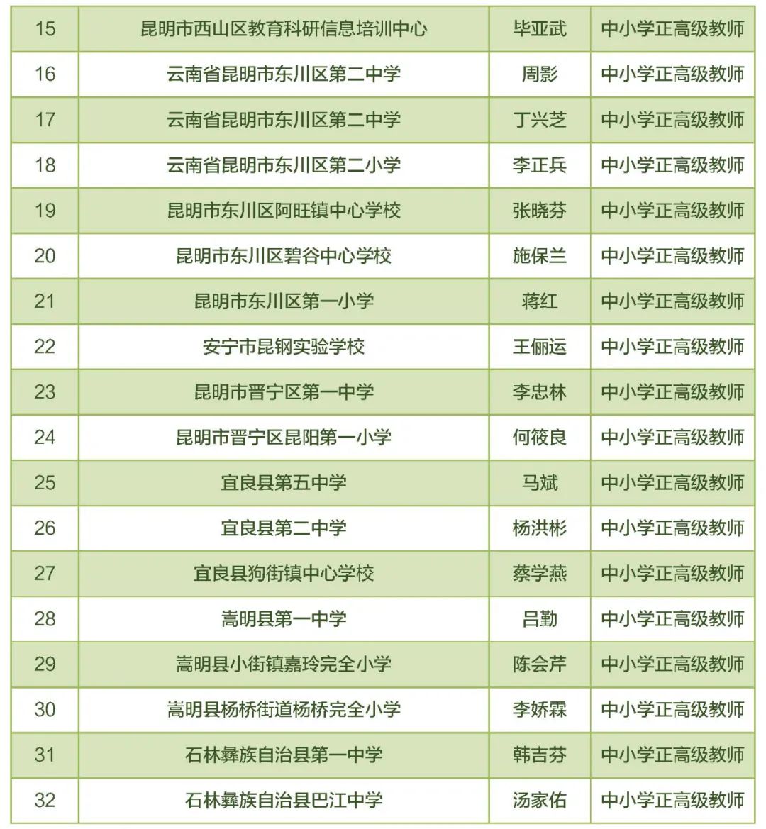 东川教育(微信)