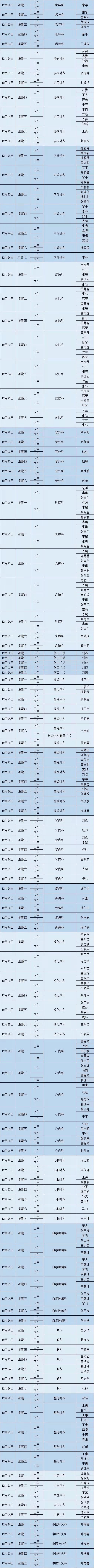 昆明市第一人民医院