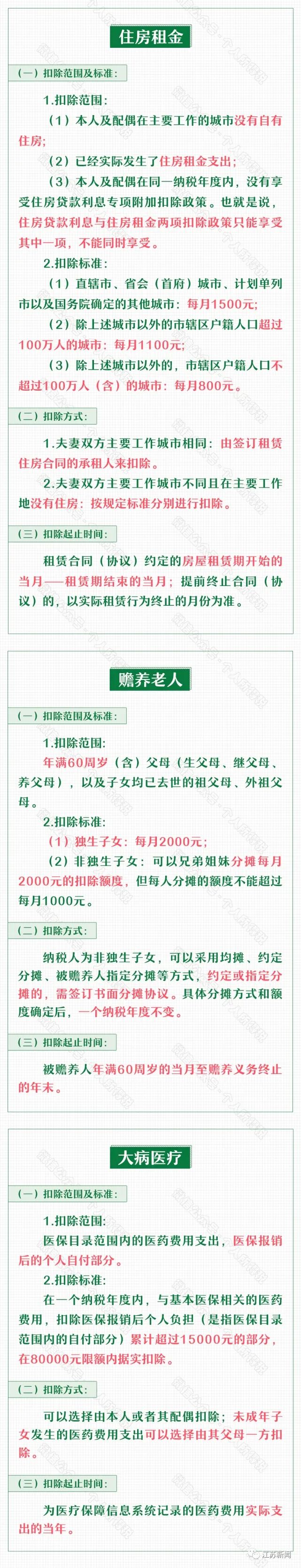 大理日报