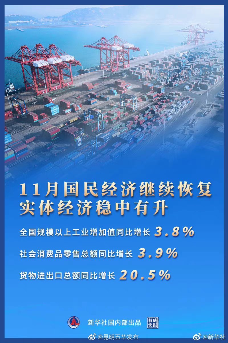 权威快报|11月国民经济继续恢复