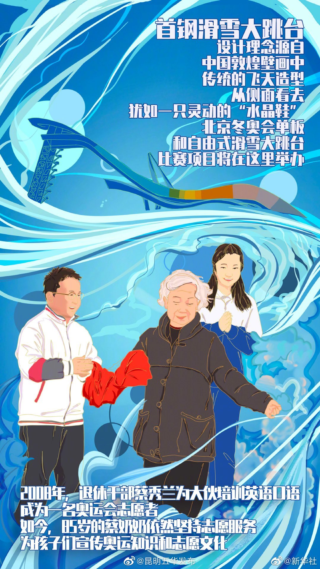 “昆明五华发布”微博