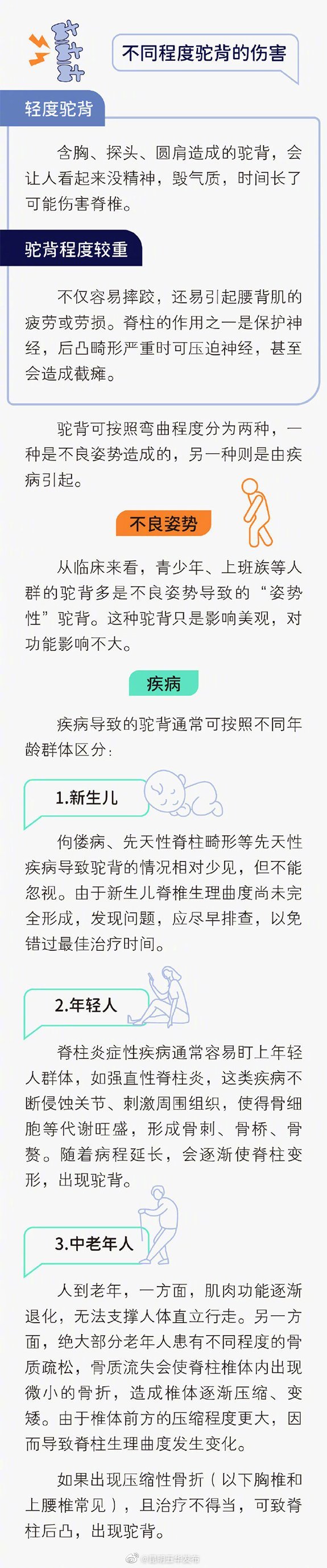 “昆明五华发布”微博