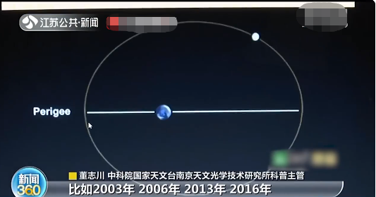 掌上春城微信公众号