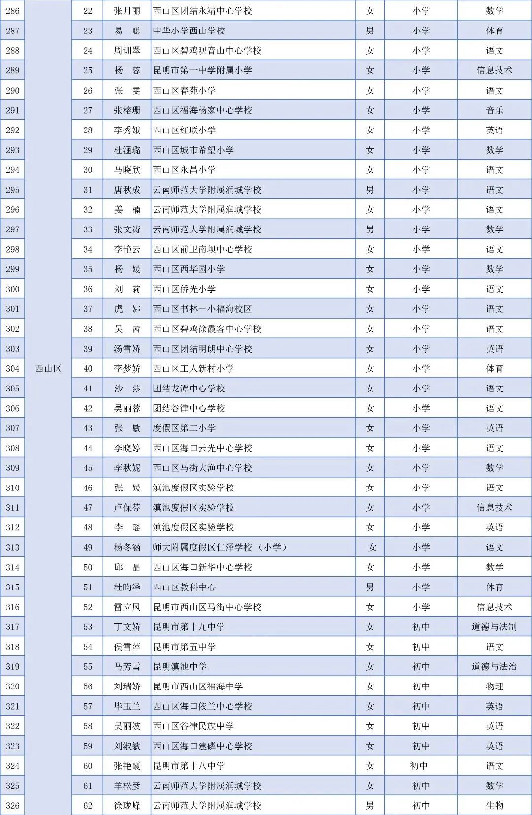 盘龙教育(微信)