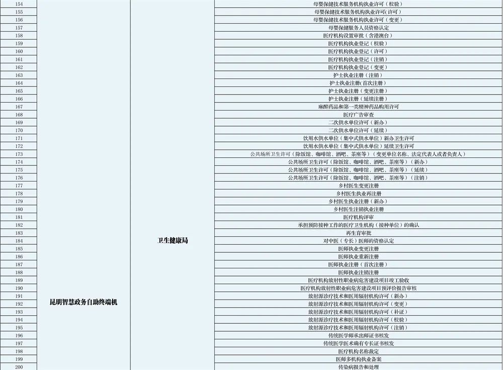 五华先锋