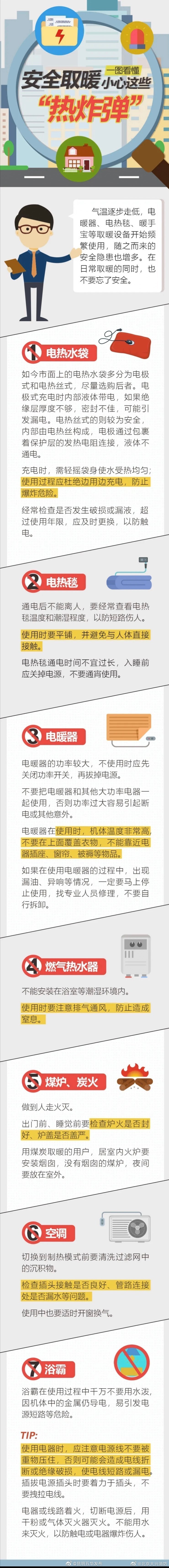 冬季取暖 这些注意事项需牢记