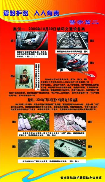 昆明西山教育体育