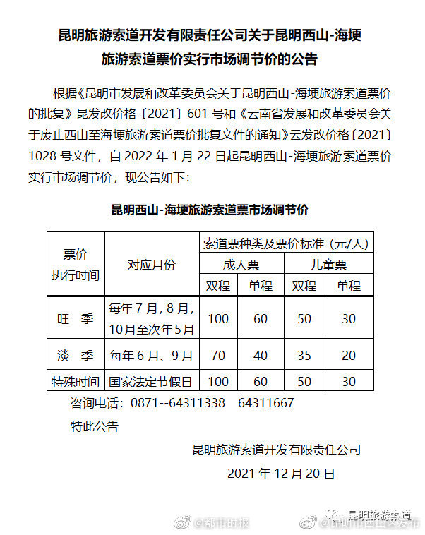 “昆明市西山区发布”微博