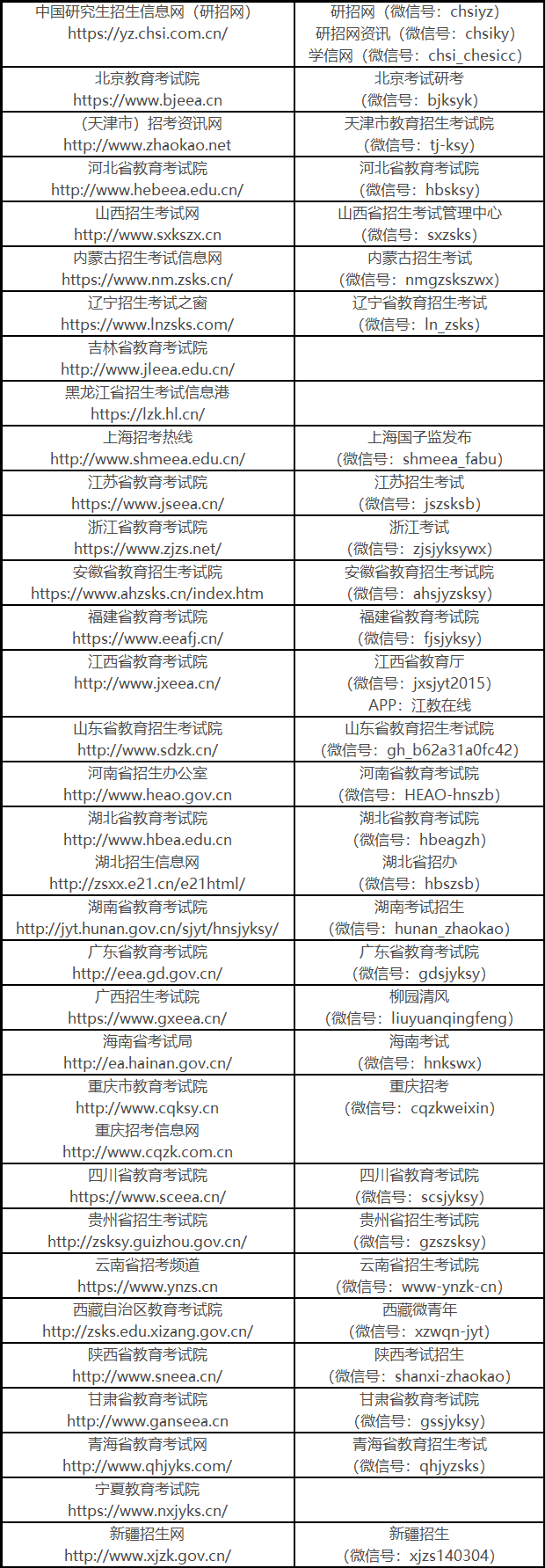 教育部提醒广大研考考生做好考前疫情防护 减少不必要的聚集和跨地区流动