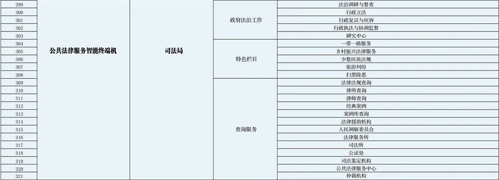 五华先锋