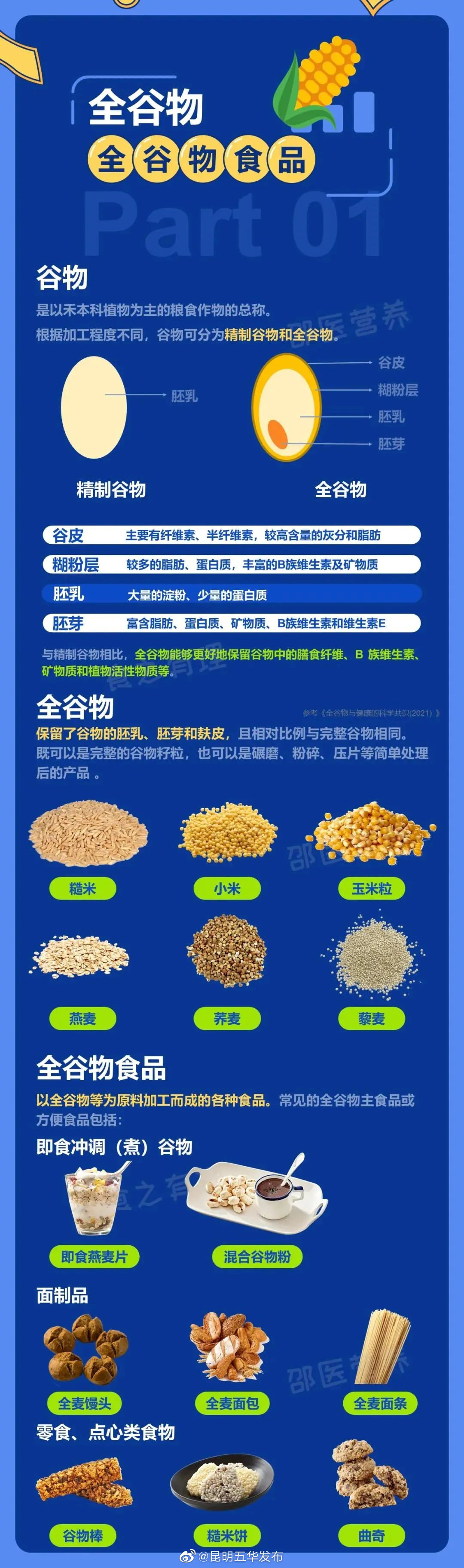 “昆明五华发布”微博