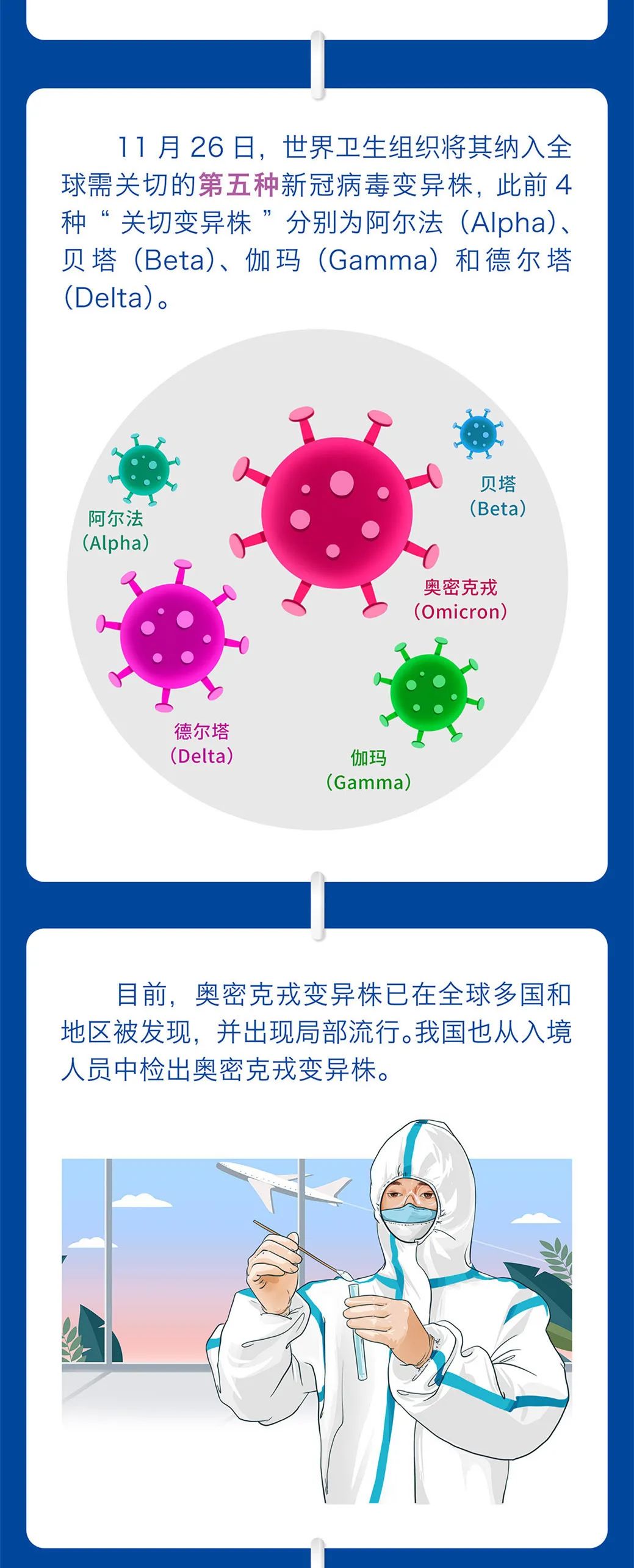 云南健康教育