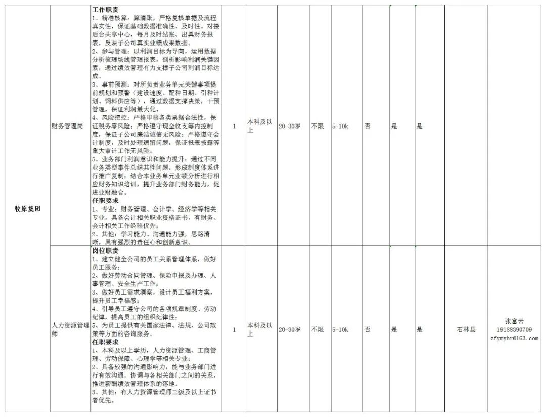 昆明市劳动就业服务局