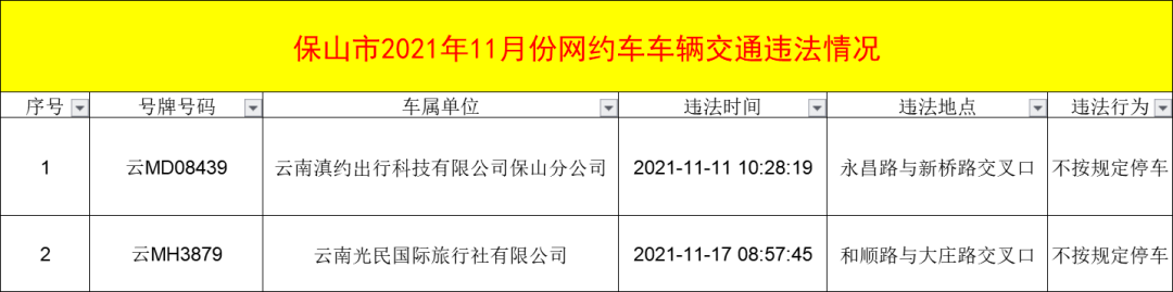 保山新闻网