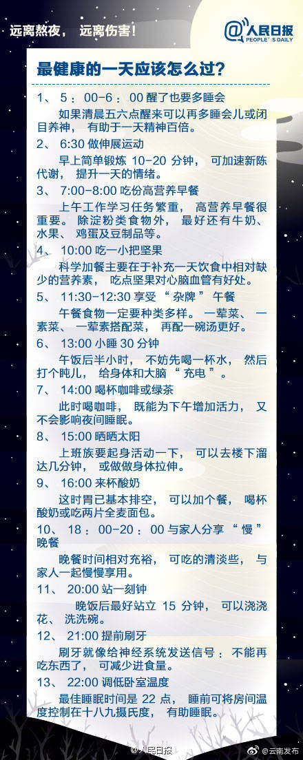 “云南发布”微博