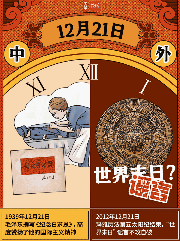 “昆明市西山区发布”微博