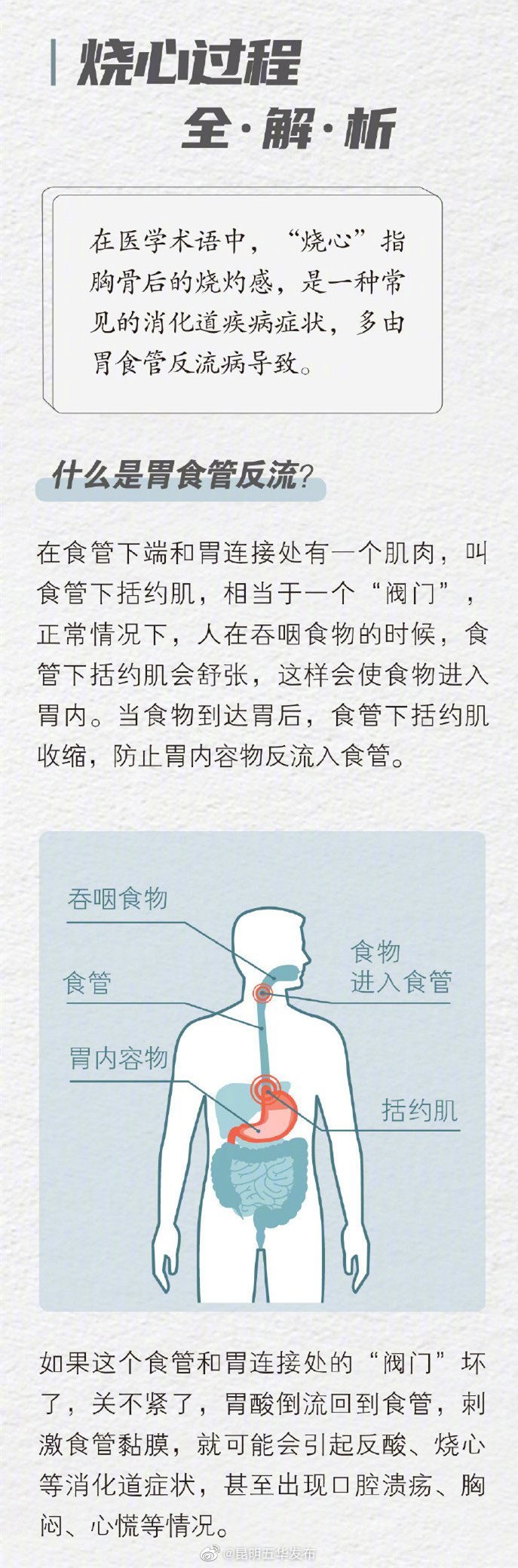 “昆明五华发布”微博