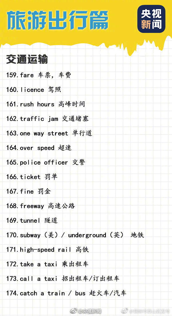 “昆明市西山区发布”微博