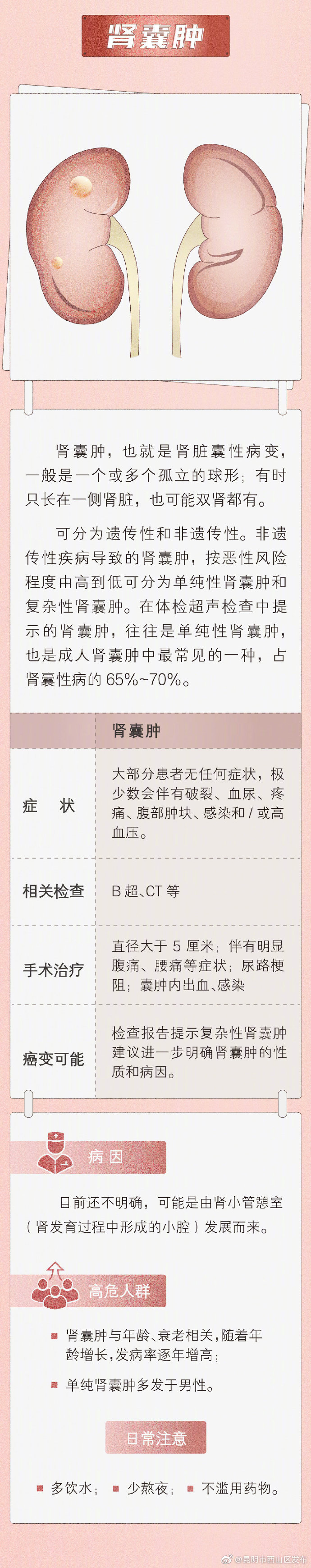 “昆明市西山区发布”微博