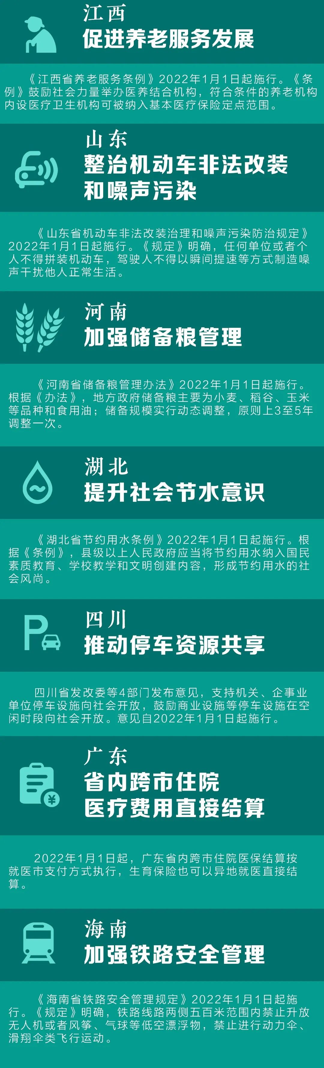 玉溪发布
