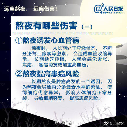 “云南发布”微博