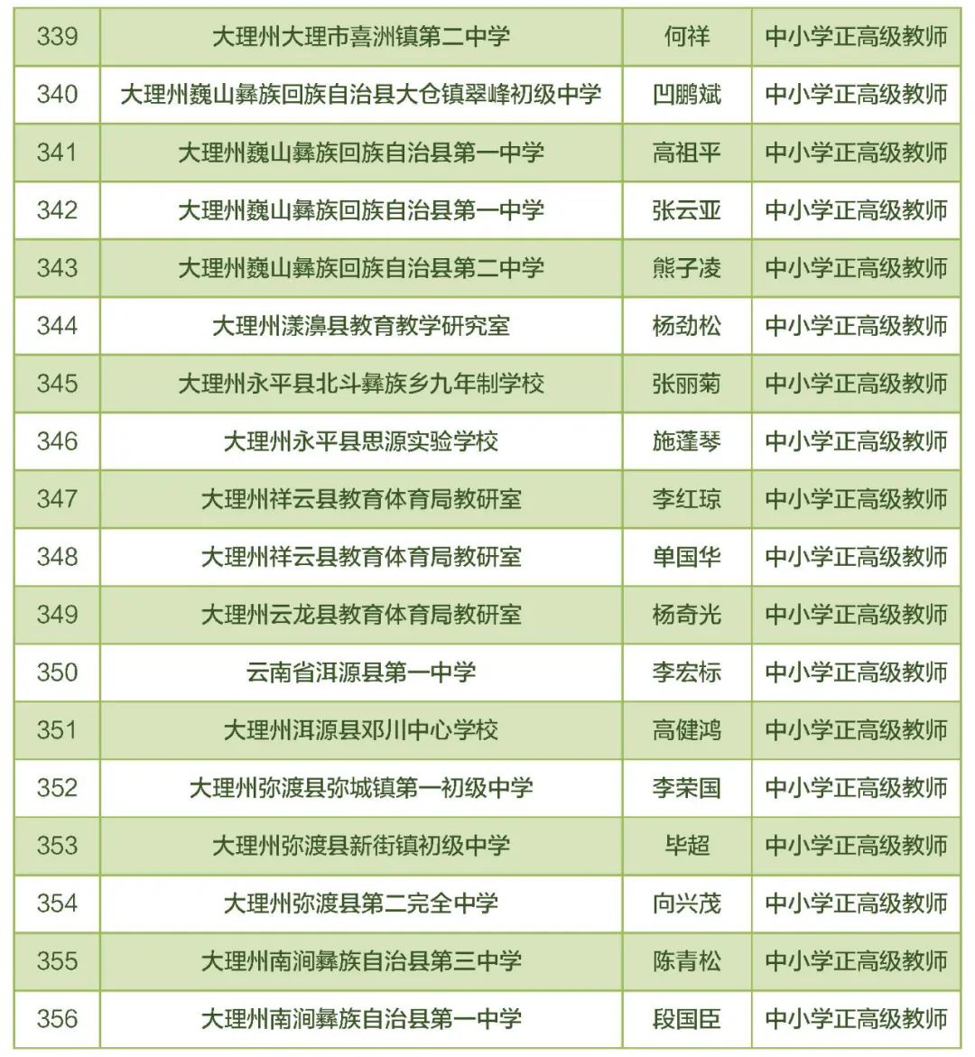 东川教育(微信)