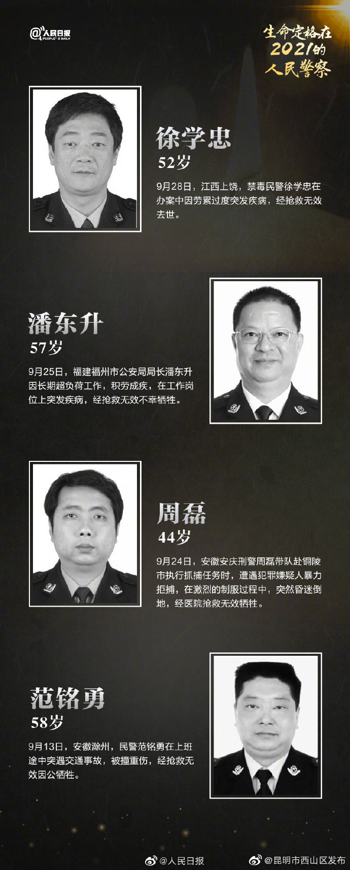 “昆明市西山区发布”微博