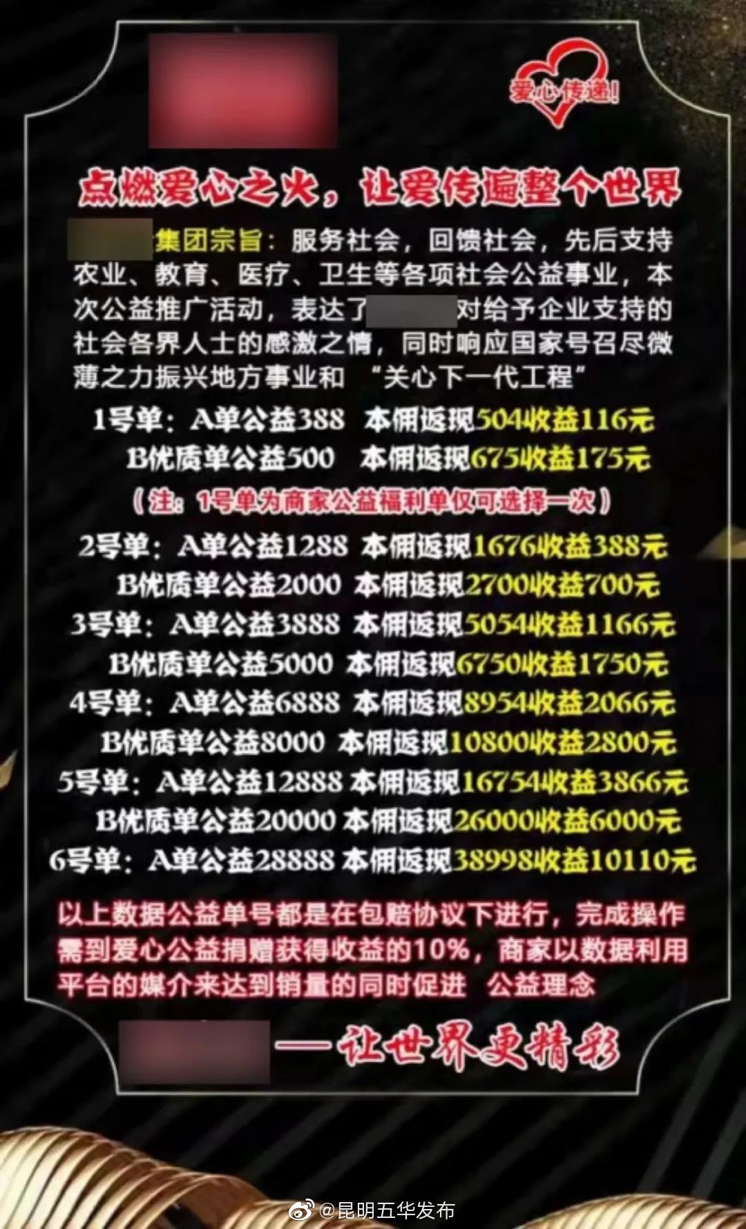 “昆明五华发布”微博