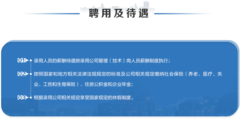 昆明市劳动就业服务局