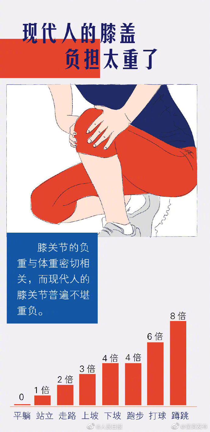 呈贡发布