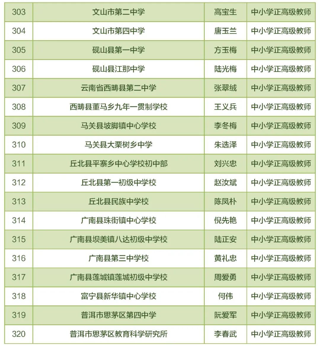 东川教育(微信)