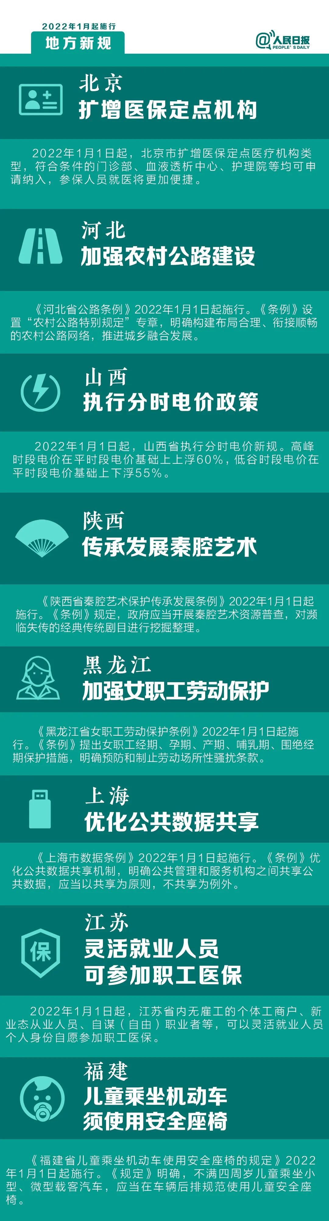 玉溪发布