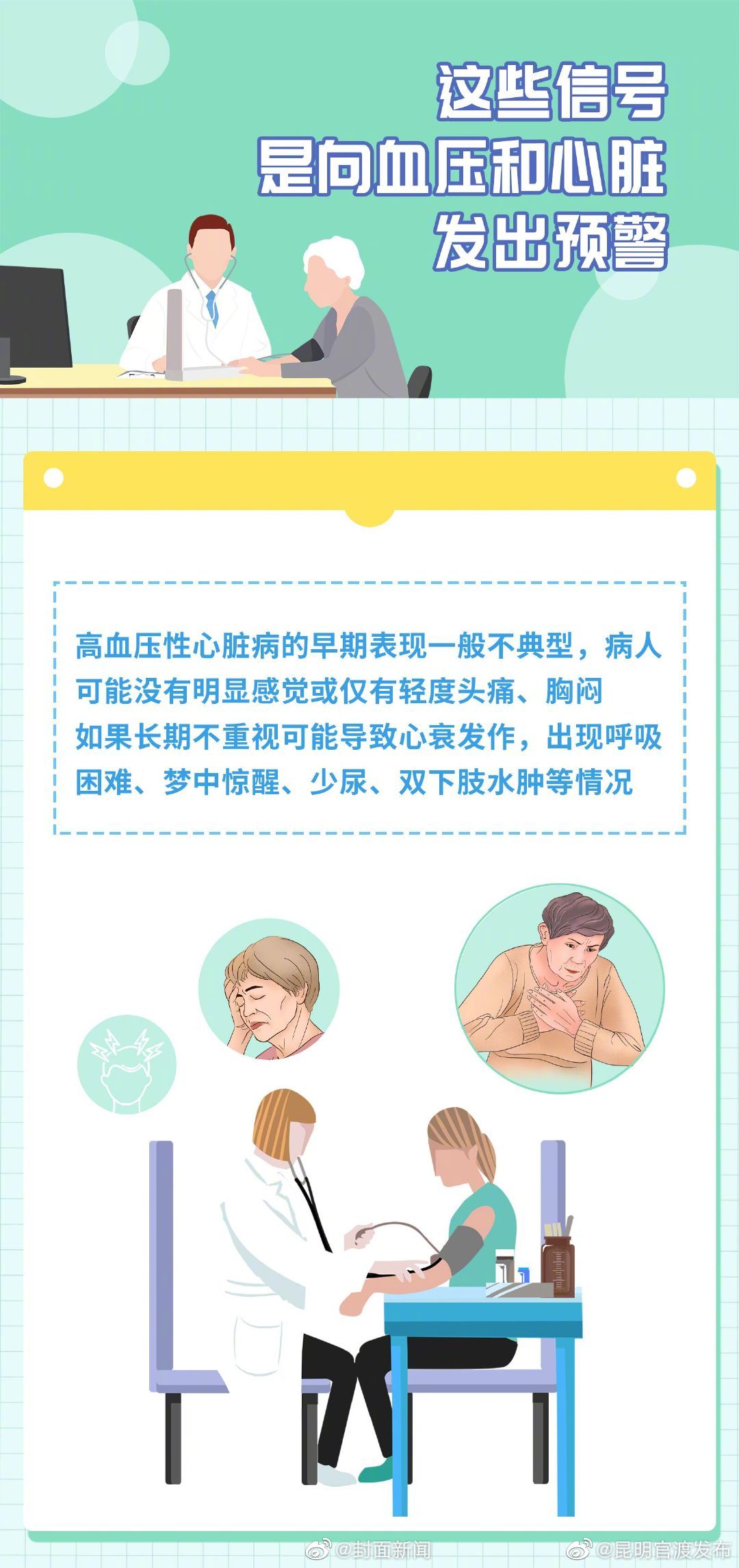 “昆明官渡发布”微博