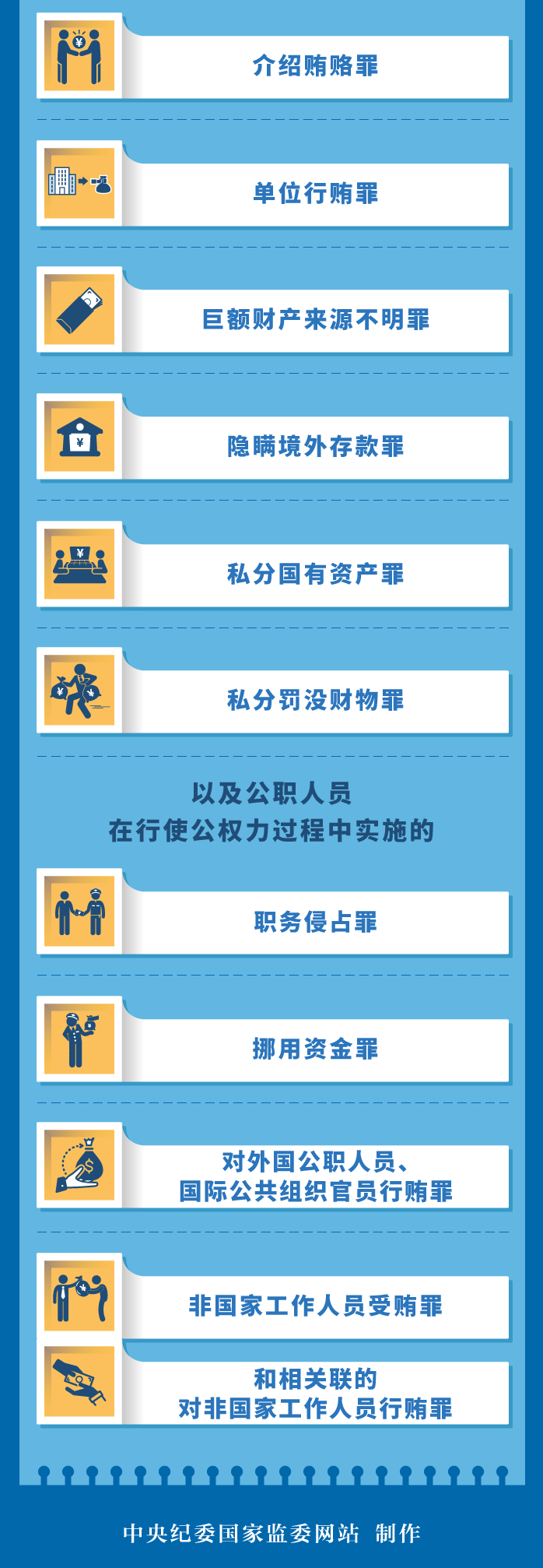 清风春城