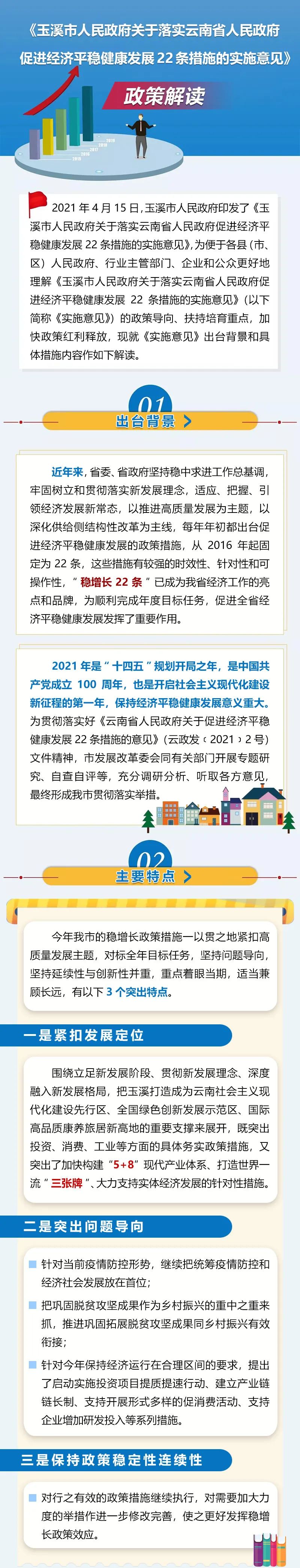 玉溪发布