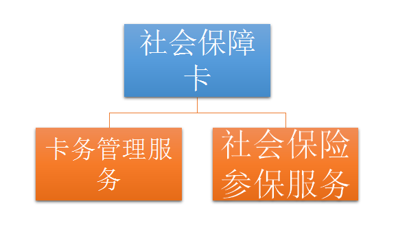 盘龙人社(微信)
