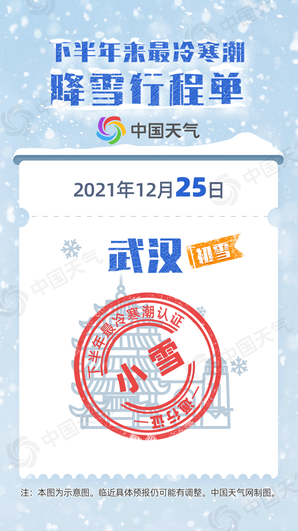 “昆明官渡发布”微博