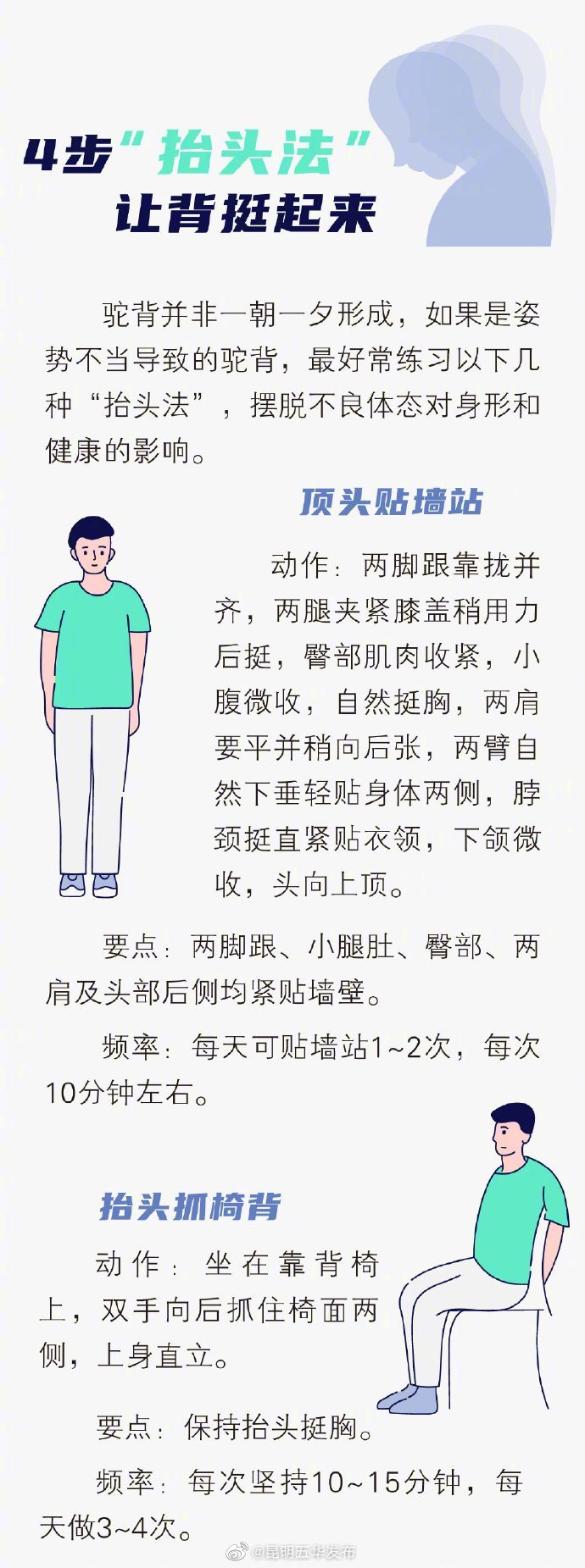 “昆明五华发布”微博