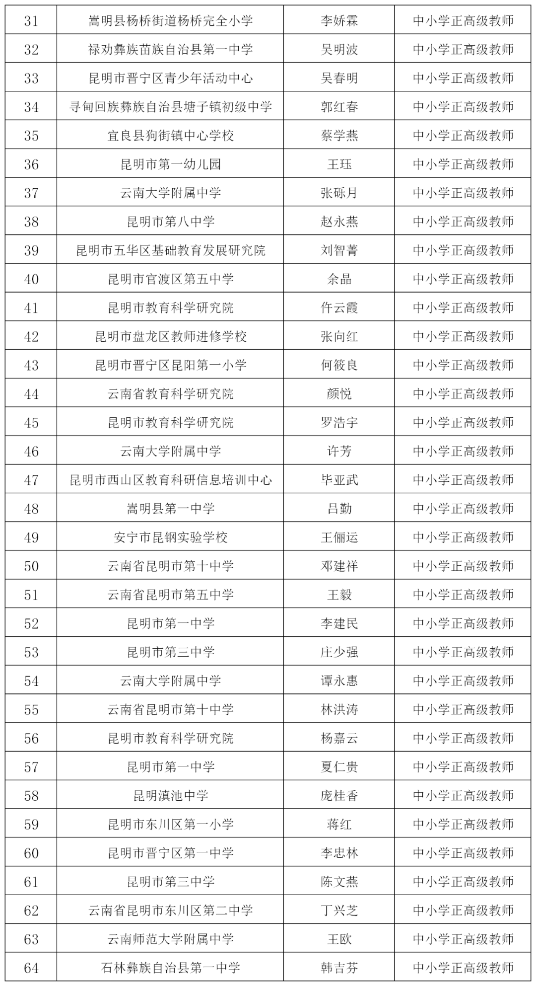 盘龙教育(微信)